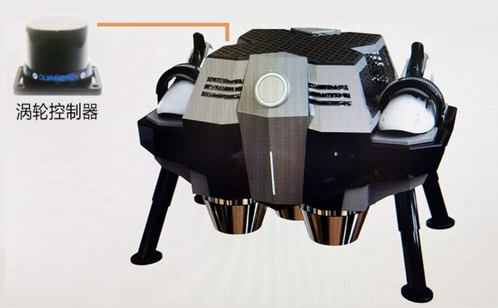 涡轮控制器