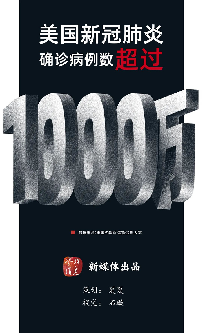美国还是走到了这一步……|确诊病例|新冠|疫情|华盛顿邮报|约翰斯_手机新浪网