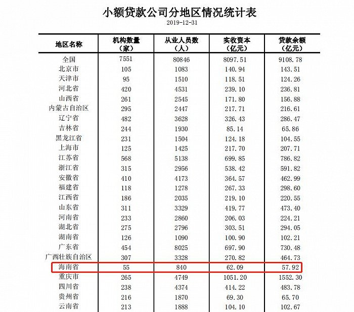 图片来源：中国人民银行官网