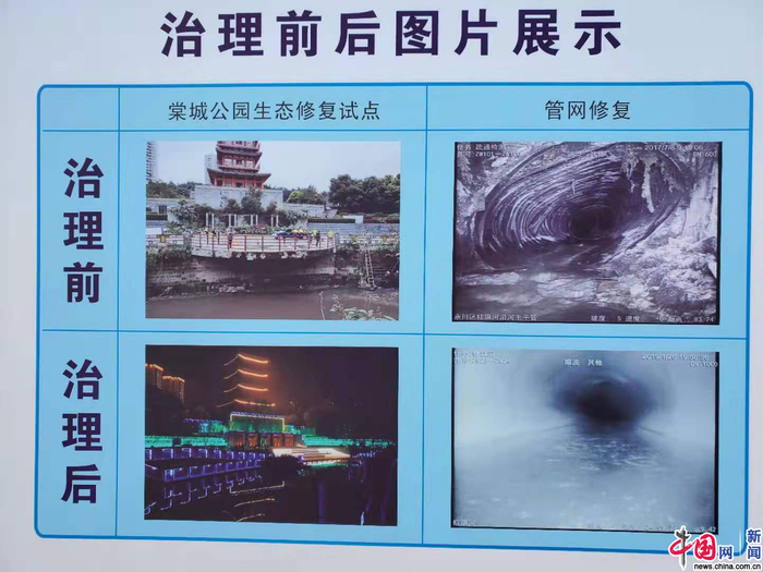 永川区棠城公园治理前后对比。（中国网记者 严星/摄）