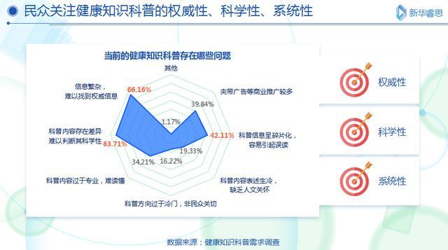 肿瘤知识题库及答案_肿瘤学新知识_肿瘤专业知识