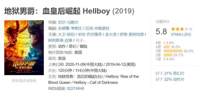 《地狱男爵：血皇后崛起》豆瓣评分截图。