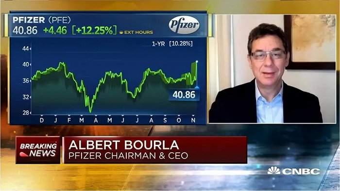 辉瑞CEO布尔拉看着自家股票暴涨。（图源：CNBC）