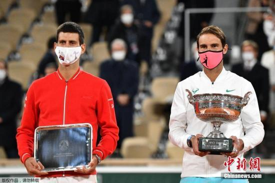 资料图：北京时间10月11日，2020年法网男单决赛，纳达尔与德约科维奇历史第56次“纳德决”，最终“红土之王”纳达尔以6-0、6-2和7-5直落三盘，以总比分3-0横扫德约科维奇，成功卫冕法网冠军，成就赛会13冠王。这也是他夺得法网的第100胜，并且追平了费德勒的大满贯20冠纪录。