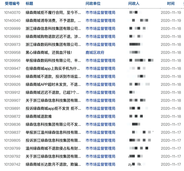 温州市政府网络问政平台关于绿森商城投诉的截图