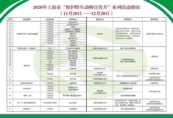图说：保护野生动物宣传月将举办一系列活动