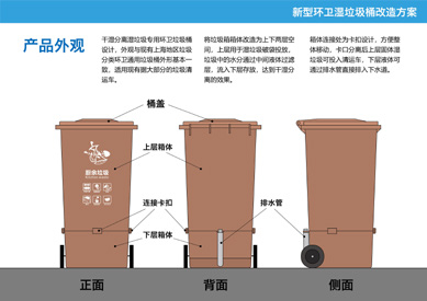 图说：参赛作品对湿垃圾桶提出改造方案 采访对象提供