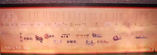 大宇资讯召开的《轩辕剑柒》记者会上的“轩辕编年史”