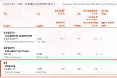 福晟国际：正出售香港企业广场3期物业 尚未达成协议