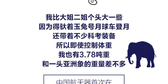 嫦娥一到五一图分清楚 手机新浪网 嫦娥一到五一图分清楚 手机新浪网