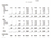疫情下的泡泡玛特：零售店单店销售减少23% Molly收益减少1/3