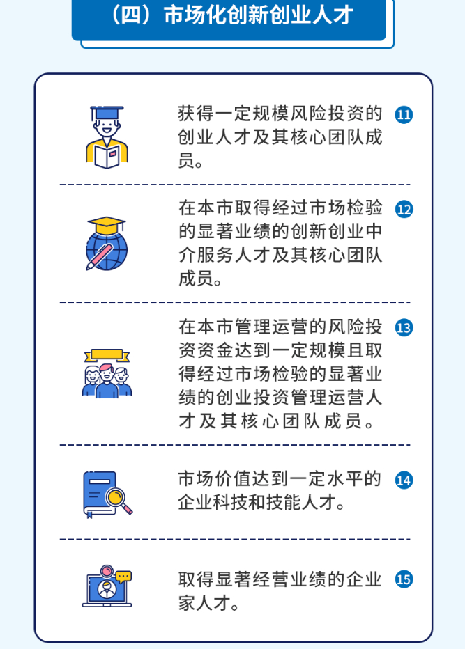 图片来源：“中国上海”门户网站