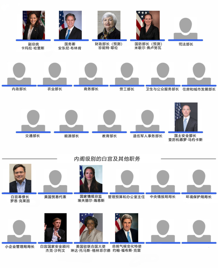 （制图：秦瀚杰；照片：维基百科）