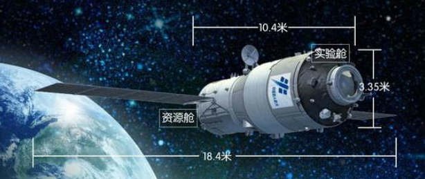天宫二号模拟图 图：国家航天局官网