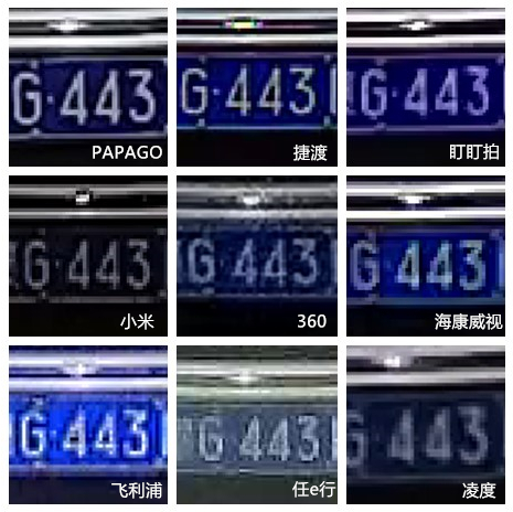 ▲地下停车场中行车记录仪中3米远车辆车牌号图片