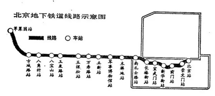北京地铁线路示意图