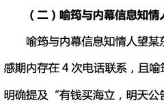 格力“裸辞”董秘疑似泄密：熟人悄悄内幕交易 被罚没370万