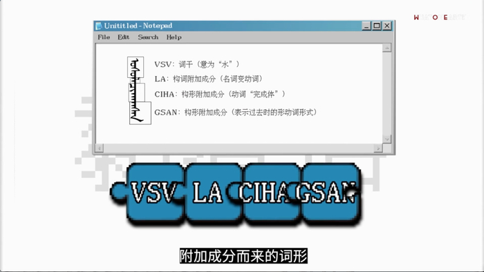 【WOE】如何科学地创造一门语言?