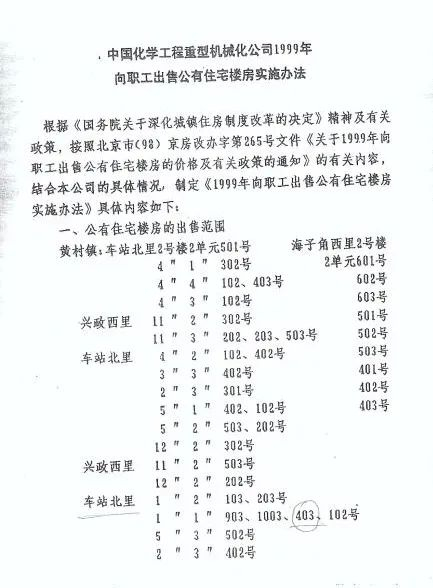 肖钢1-1-403、王爱玲1-1-102、张佶5-3-502、王少武1-1-103、段连风2-3-402均在出售范围内