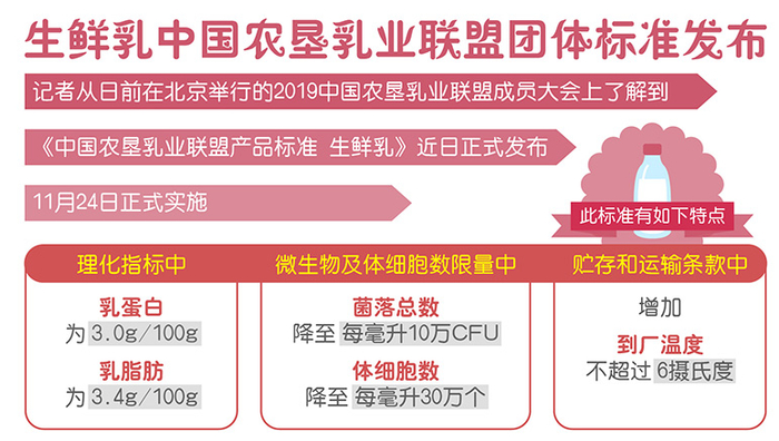 图片来源：新华社