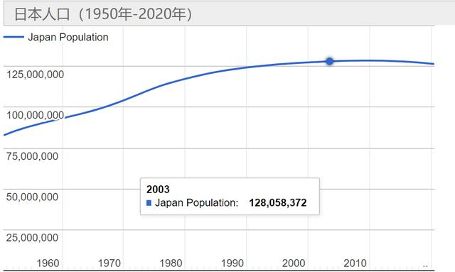 （图片来源：Worldometer网站）