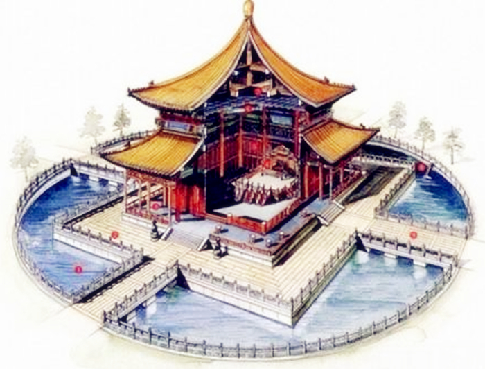 中国古代最高的礼制建筑，使用权专属于皇帝一人，现今已经失传了|礼制建筑|明堂|王朝_新浪新闻