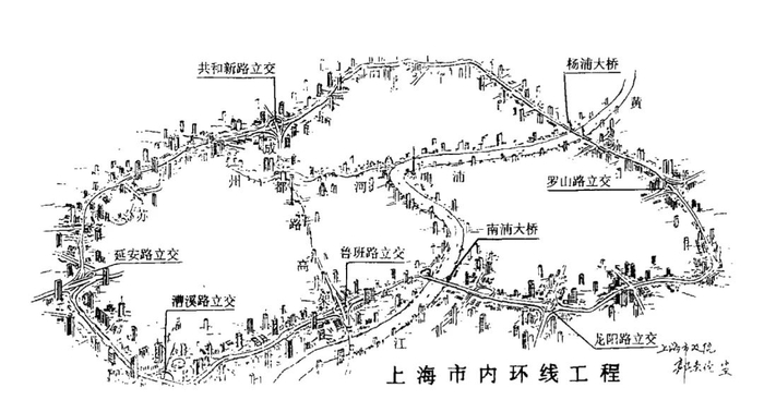 内环线高架工程全景示意图