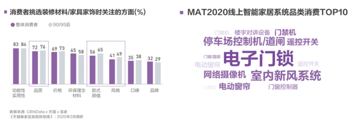 图片来源：《2020中国互联网消费生态大数据报告》