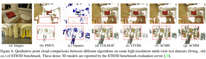 图8  部分ETH3D benchmark数据集点云对比