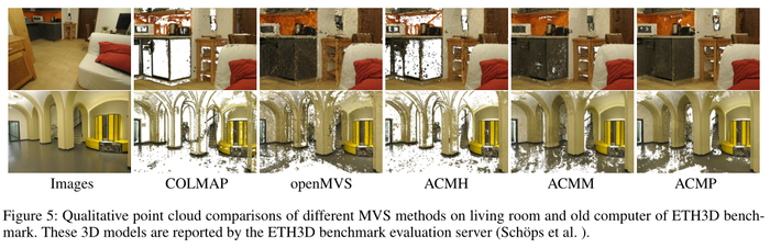 图10  部分ETH3D benchmark数据集点云对比