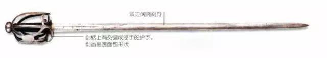 文艺复兴时代兴起,流行百年的苏格兰笼手剑性能怎么样?