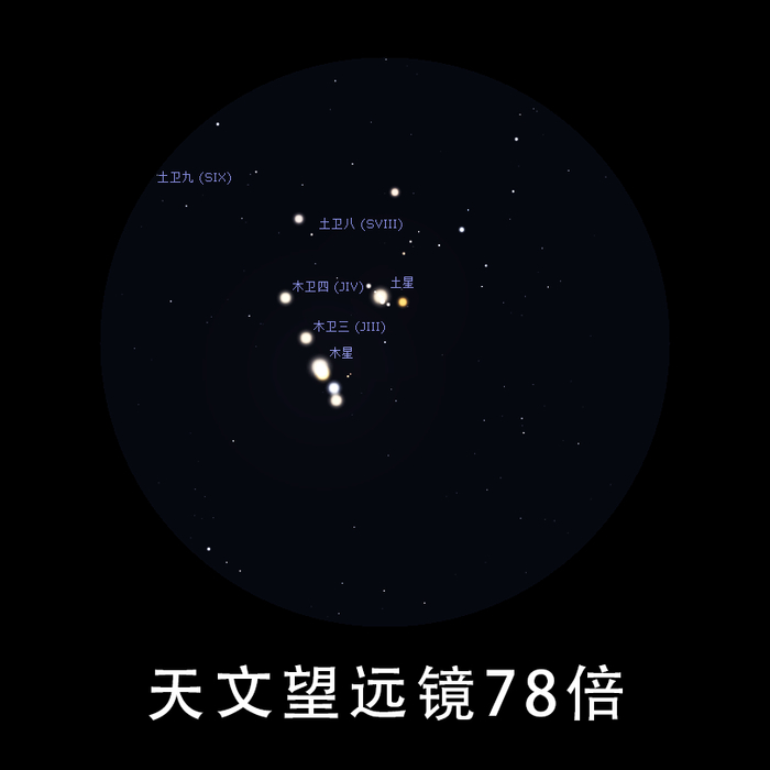 软件输出的示意图