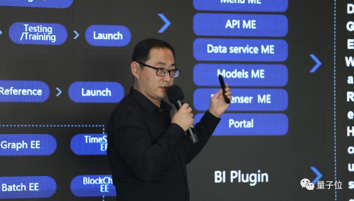 △ 明略科技数据中台负责人，刘国栋