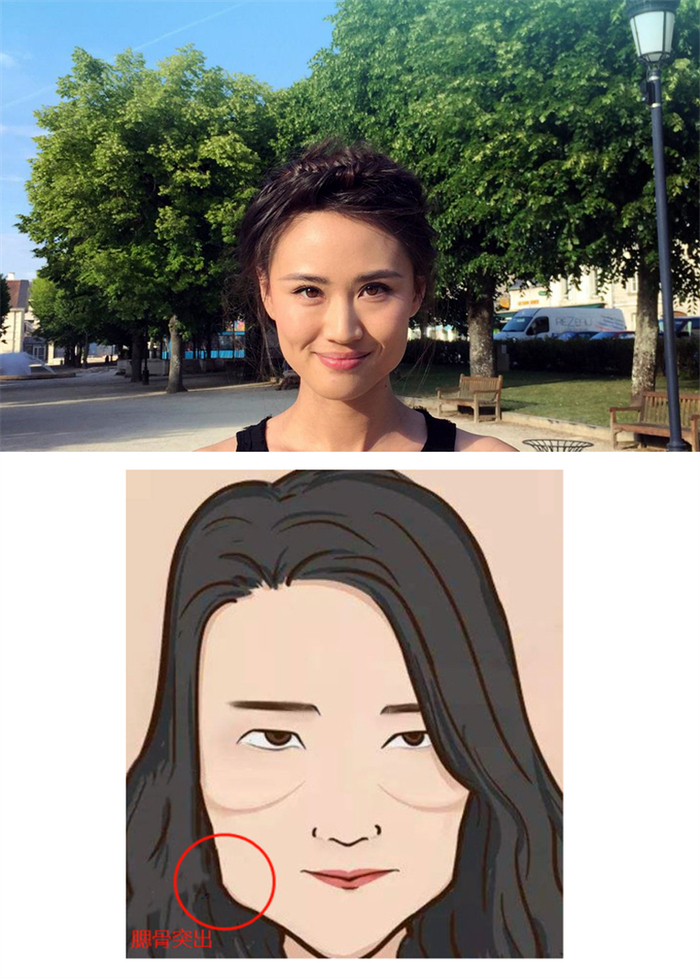 人们如今崇尚小V脸,不爱大腮帮子,但腮骨突出有力却好处多多