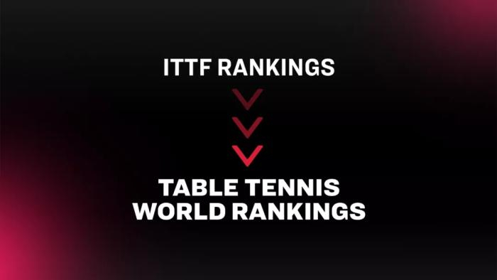 图片来源：国际乒联微信公众号。