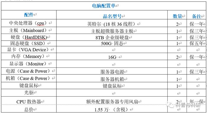 重磅预告：坐标深圳的一系列磁共振和脑电数据处理学习（2021年）插图37