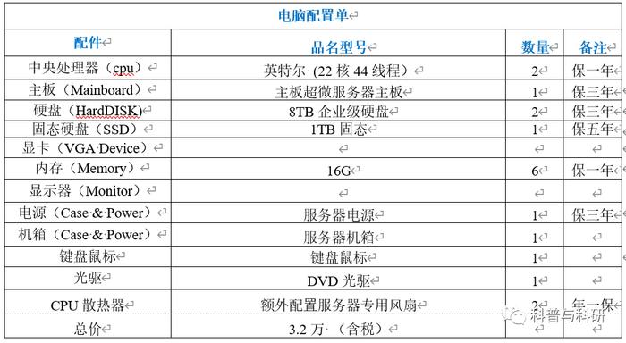 重磅预告：坐标深圳的一系列磁共振和脑电数据处理学习（2021年）插图38