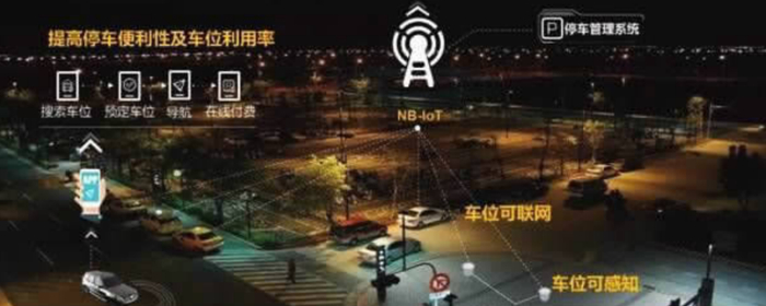 智慧停车系统工作场景 网络截图