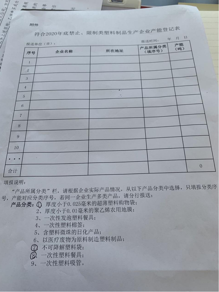 安徽省11月份下发的塑料制品企业登记表。开发区工作人员供图