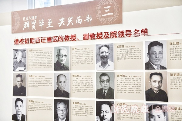 图说：2020年是上医抗战迁渝80周年、分迁筹建重医65周年。新民晚报记者 孙中钦摄（下同）