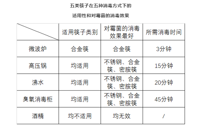△图源：上海市消保委微信公众号