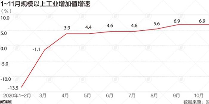 2020中国gdp第一_2020年中国城市GDP50强预测:青岛排名全国第12位