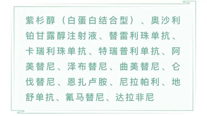 图|14个新纳入国家医保目录的抗癌药