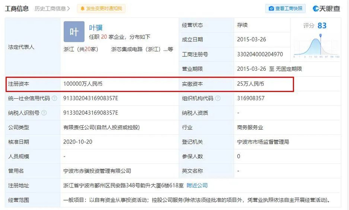 图片来源：天眼查