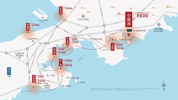 大连海岸人居房价示意图