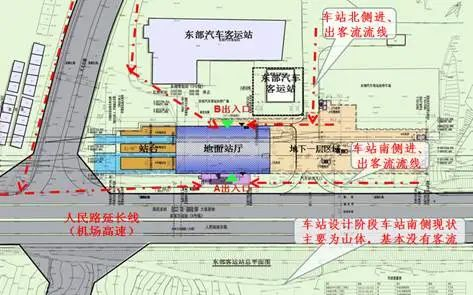 图1：车站总平面客流使用图