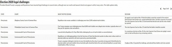 图片来源：美联社