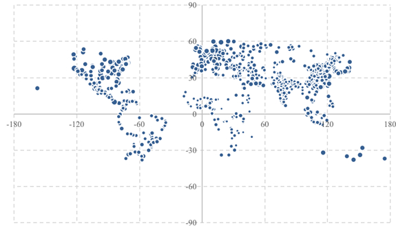 图：2020-2021全球城市经济竞争力分布