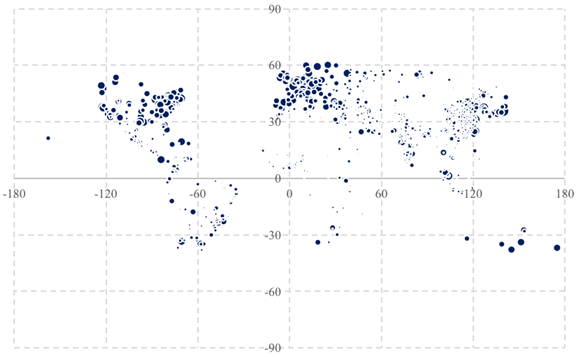 图 全球1006个城市科技创新指标的空间分布