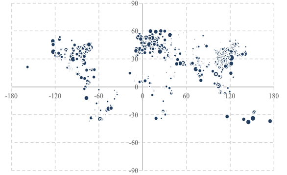 图：全球1006个城市全球联系指数的空间分布